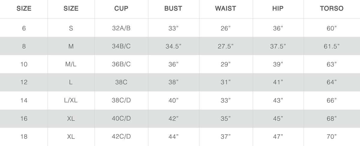 Maxine Swimsuit Size Measurement Chart for Sizes 6-18