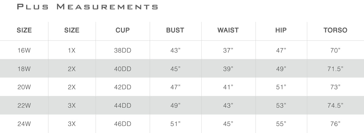 Maxine Swimsuit Size Measurement Chart for Sizes 16W-24W